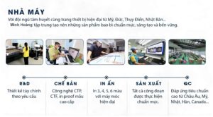 Các loại giấy trong in ấn