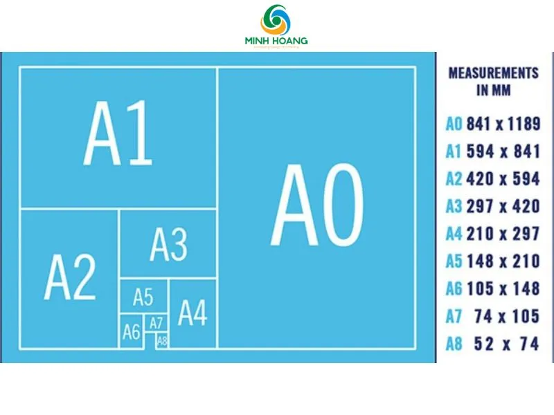 các khổ giấy trong in ấn