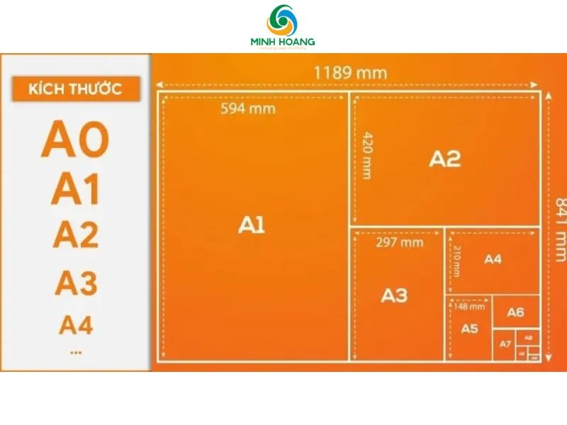 các khổ giấy trong in ấn