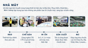 Minh Hoàng Label - Địa chỉ in ấn uy tín, chuyên nghiệp